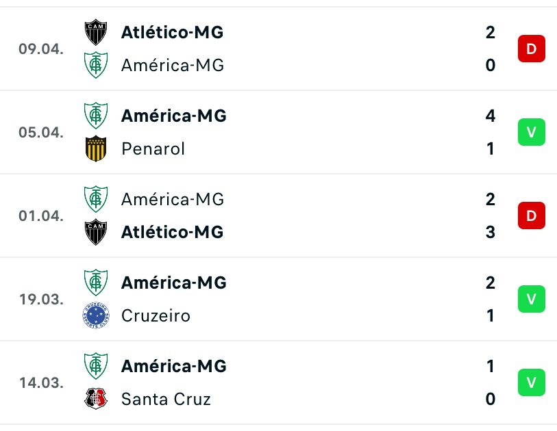 Palpite Escócia x Noruega: 19/11/2023 - Eliminatórias da Eurocopa