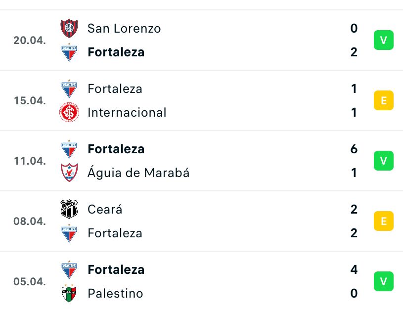 Bragantino x Fortaleza: palpites, onde assistir e onde apostar